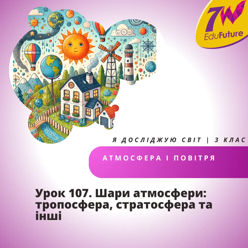 Шари атмосфери: тропосфера, стратосфера та інші
