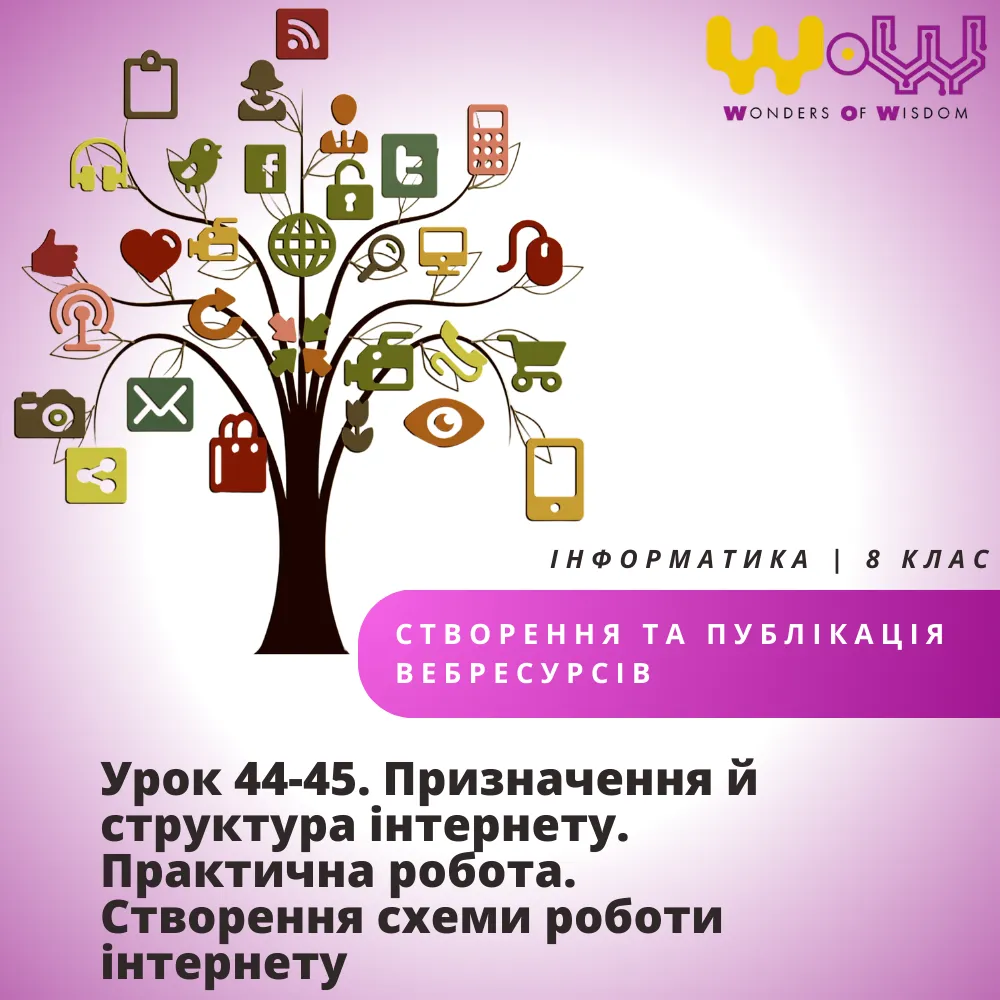 Урок 44-45. Призначення й структура Інтернету. Практична робота. Створення схеми роботи Інтернету