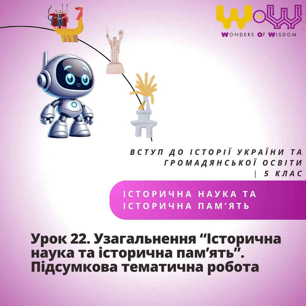 Узагальнення “Історична наука та історична пам’ять”. Підсумкова тематична робота