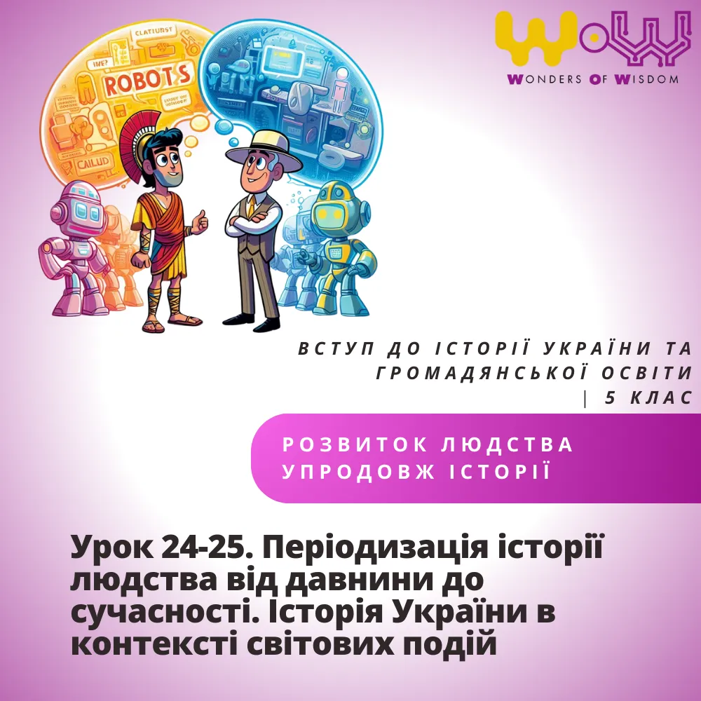 Періодизація історії людства від давнини до сучасності. Історія України в контексті світових подій