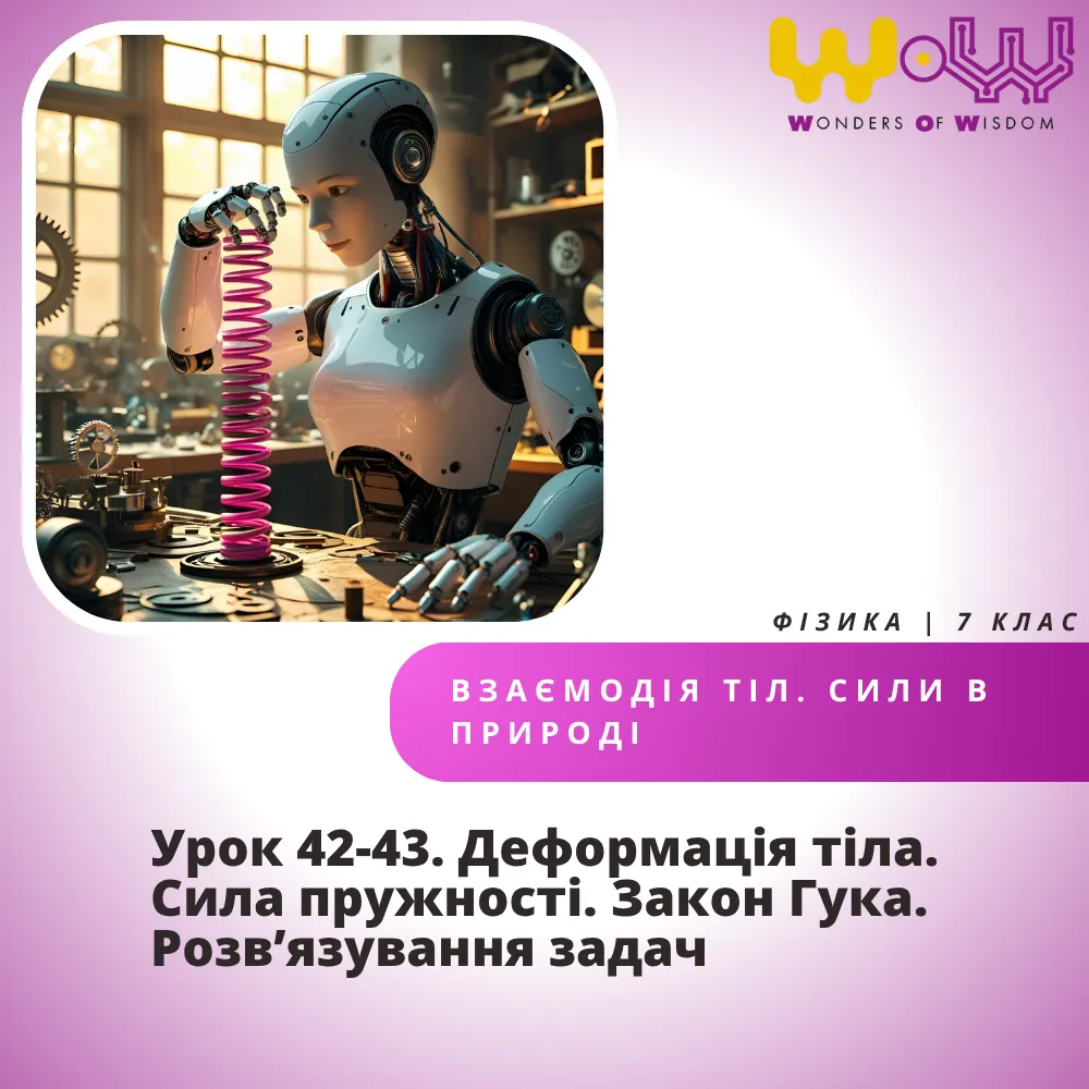 Деформація тіла. Сила пружності. Закон Гука. Розв’язування задач