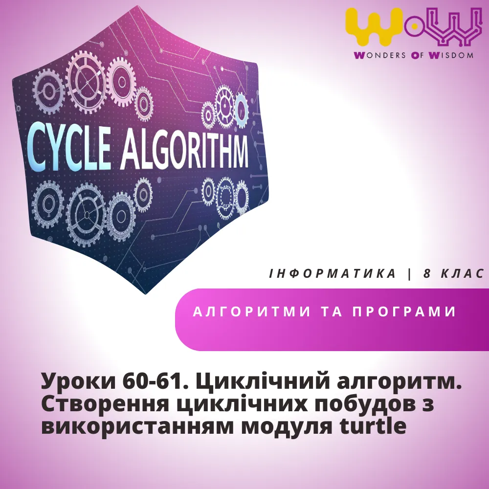 Урок 60-61. Циклічний алгоритм. Створення циклічних побудов з використанням модуля turtle