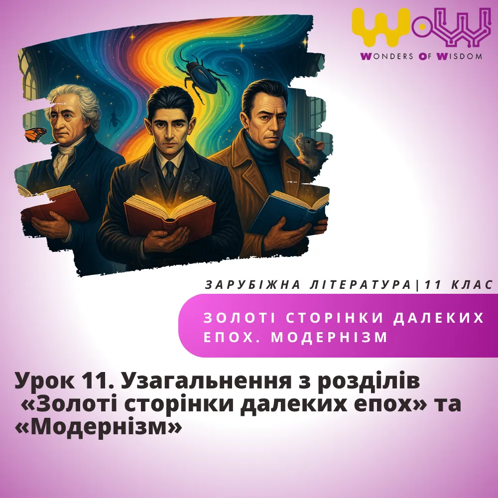 Узагальнення з розділів «Золоті сторінки далеких епох» та «Модернізм»