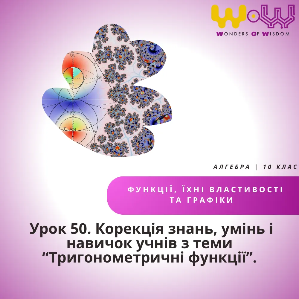 Корекція знань, умінь і навичок учнів з теми “Тригонометричні функції”. Тематичне оцінювання